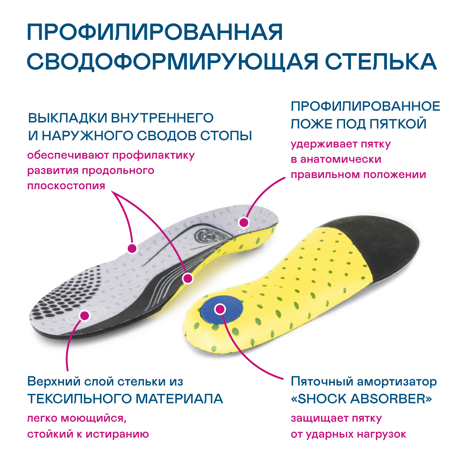 Ортопедическая обувь Orthoboom кроссовки 30225-10 бирюзовый спринт фото 10