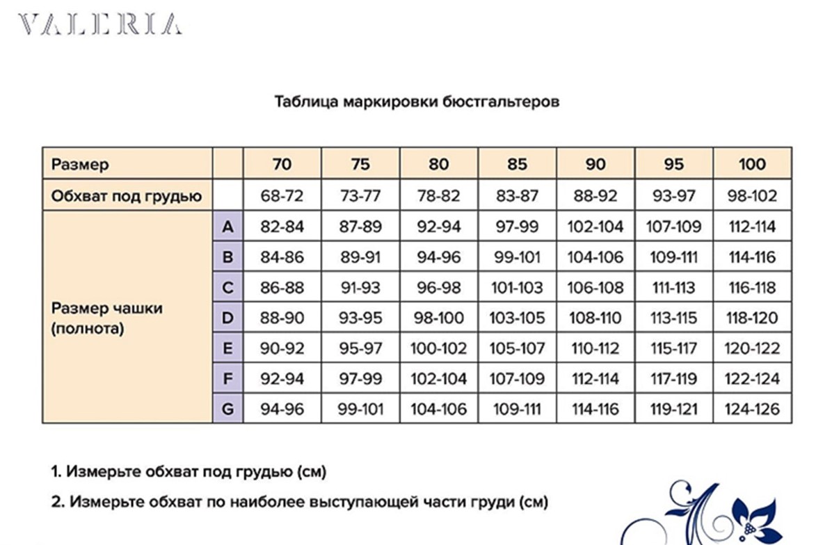 Бюстгальтер после мастэктомии Оранжевый ЛФ0793 В120 фото 13
