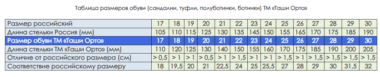 Полуботинки розовые  282-24 фото 5