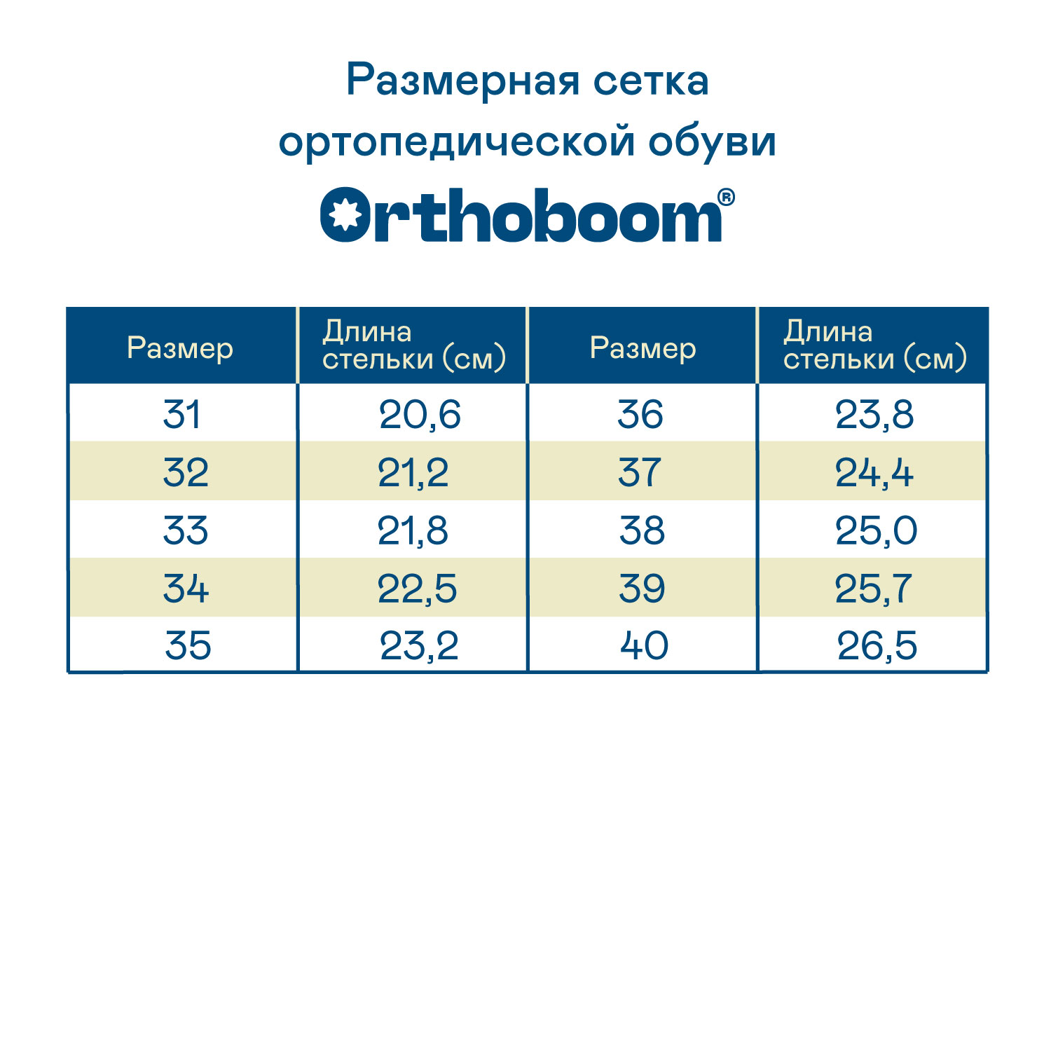 Ботинки ортопедические Orthoboom 67055-01 черный с сапфировым фото 7