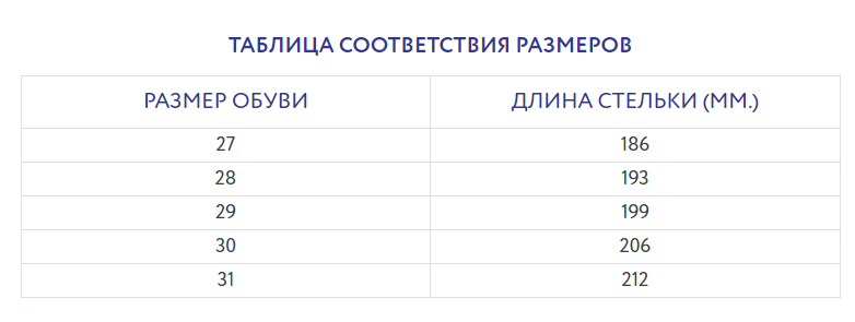 Босоножки  детские с открытым носом, серо-сиреневый/белый 0231/1-КП-710,709 фото 6