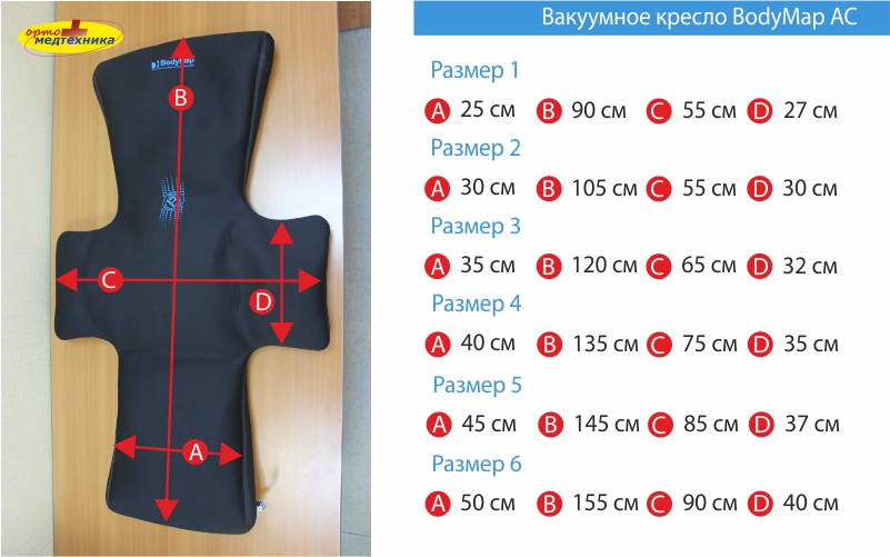 Bodymap AC вакуумное кресло 1.jpg Bodymap AC вакуумное кресло 1.jpg